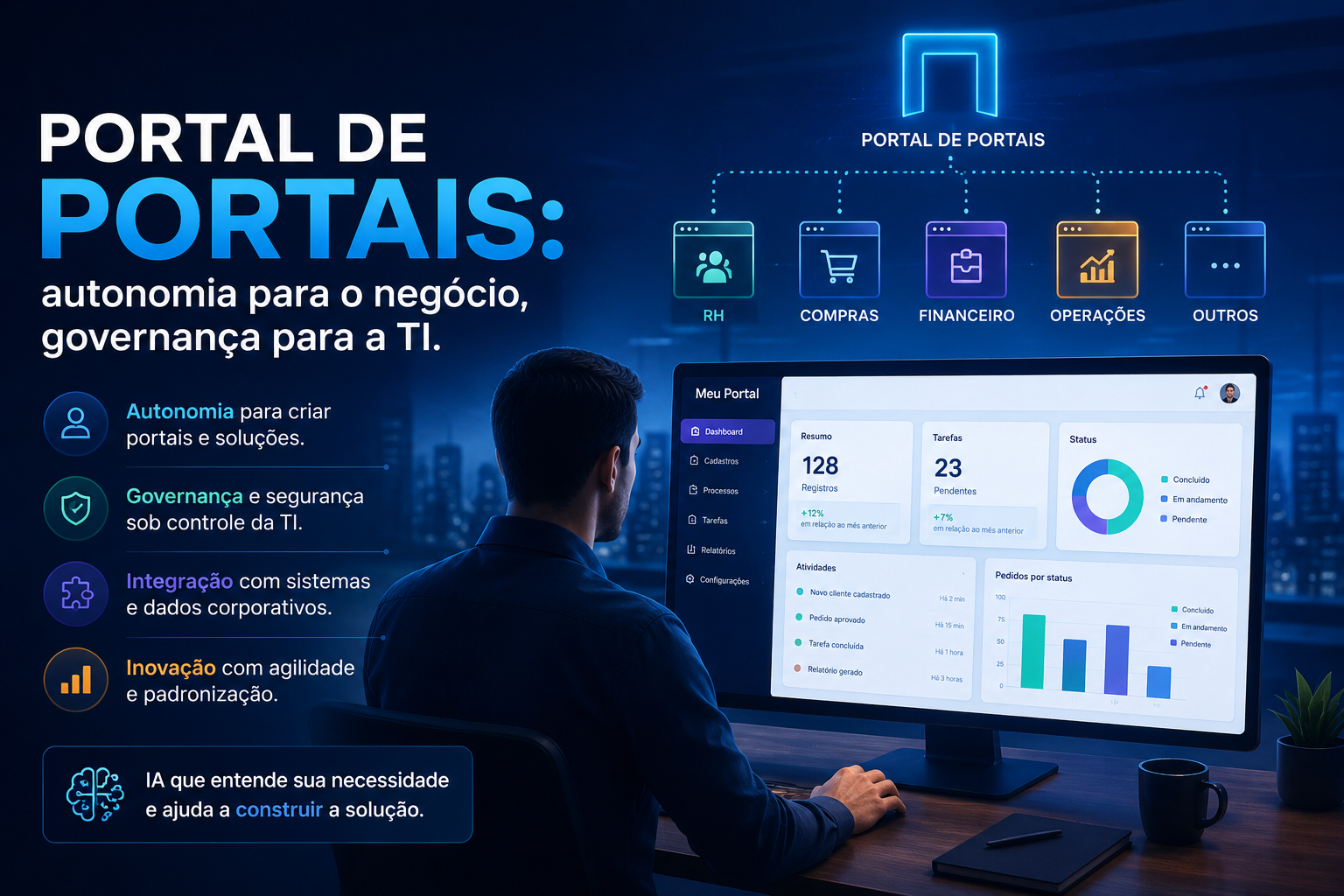 Portal de Portais: dando autonomia ao negócio sem abrir mão da governança de TI
